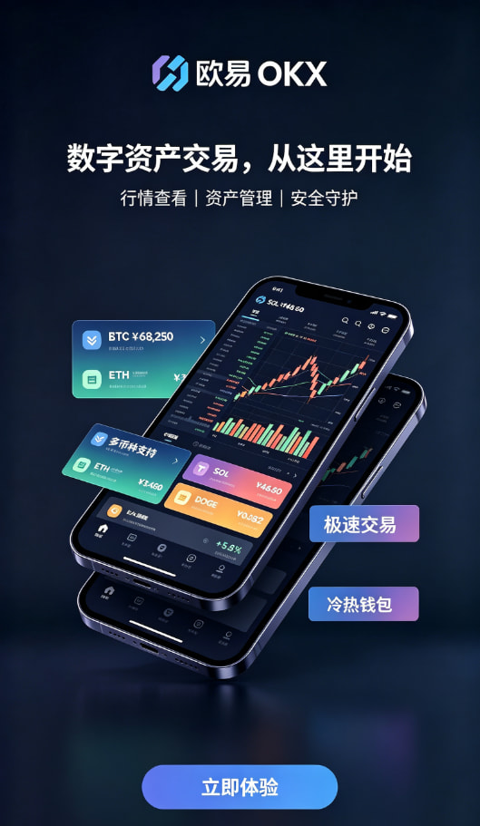欧交易所app官网安卓交易速度体验